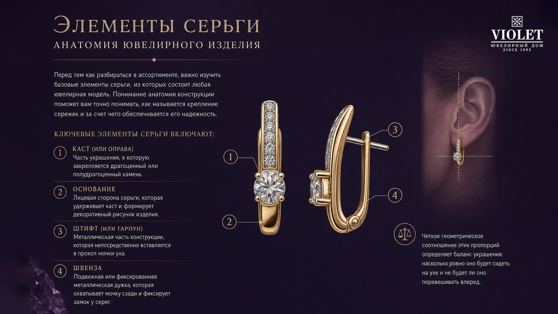 Из чего состоят серьги?